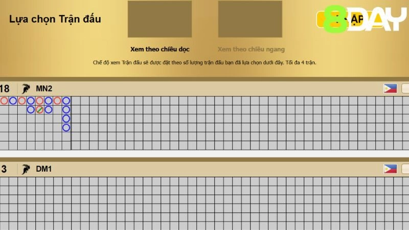 Kinh nghiệm cá cược đá gà tại 8DAY