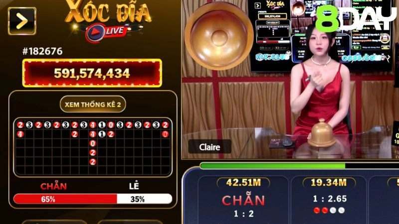 Giới thiệu chung về game Xóc Dĩa tại 8DAY